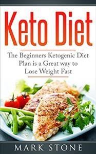 A Sample Keto Meal Plan for 1 Week